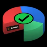AOMEI Partition Assistant Download Grátis para Windows PT-BR 2026